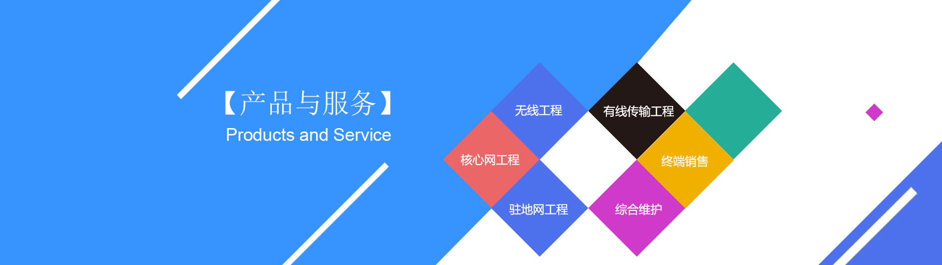 湖南润建安科技有限公司_润建安通信|常德宽带业务施工|常德通信运营服务